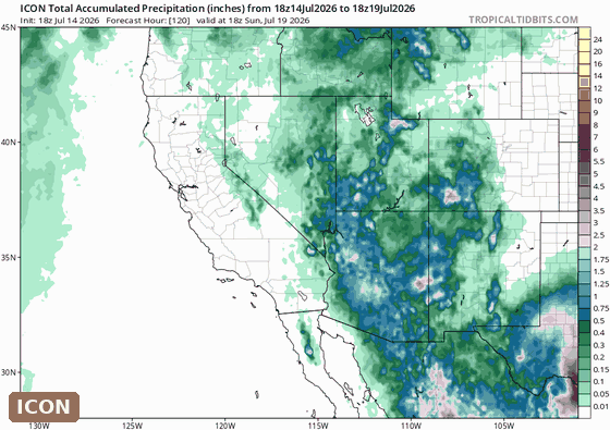 Animated comparison of ICON, ECMWF, and GFS 5-day precipitation forecasts over the Southwest