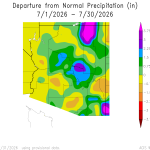 Was July 2026 wet or dry?