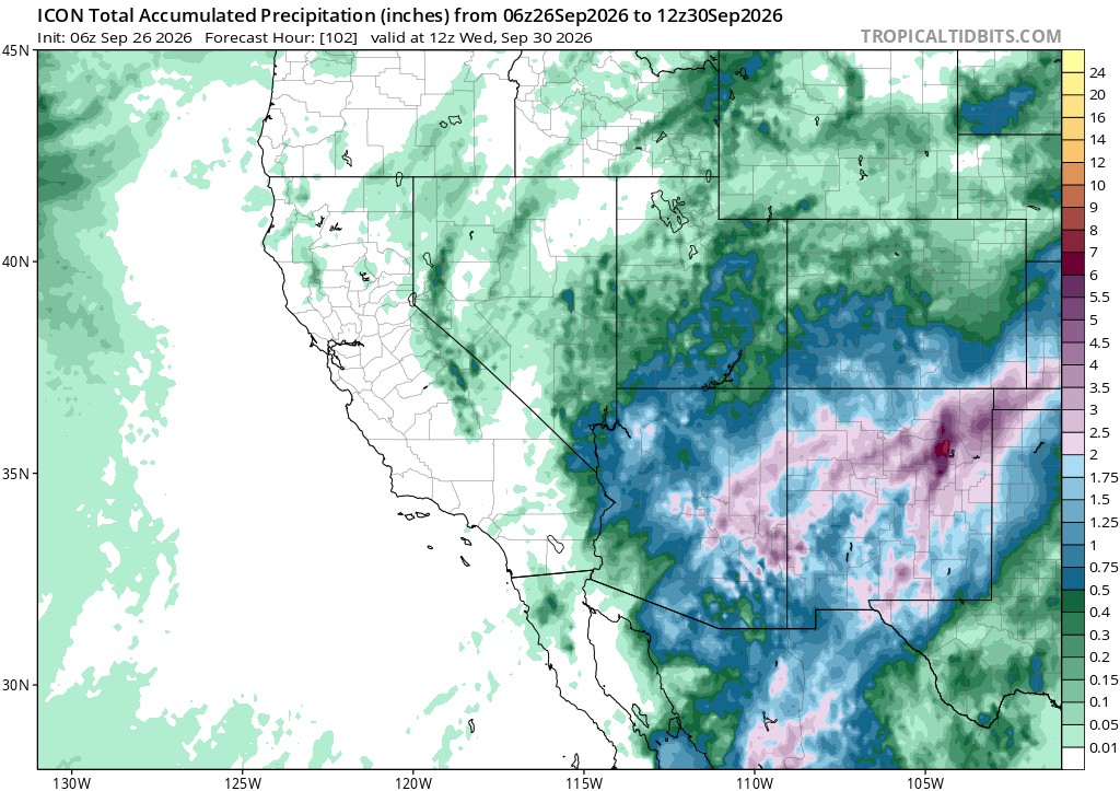 Animated comparison of ICON, ECMWF, and GFS total accumulated precipitation from the 06z September 26 run through Wednesday, September 30 at 12z, showing all three models now painting a broad, widespread rain signal across Arizona and New Mexico.